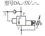 DA/DAW型5×系列先導式卸荷閥