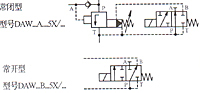 DA/DAW型5×系列先導式卸荷閥
