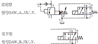 DA/DAW型5×系列先導式卸荷閥