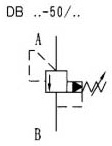 DB/DBW型5×系列先導(dǎo)式溢流閥