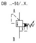 DB/DBW型5×系列先導(dǎo)式溢流閥