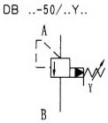 DB/DBW型5×系列先導(dǎo)式溢流閥