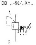 DB/DBW型5×系列先導(dǎo)式溢流閥