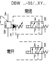 DB/DBW型5×系列先導式溢流閥