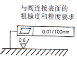 WE6型濕式電磁換向閥