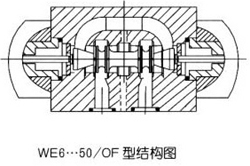 WE6型濕式電磁換向閥