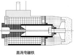 WE6型濕式電磁換向閥