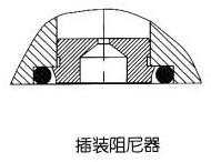 WMM型手動換向閥