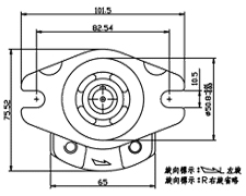 1PM5P高壓齒輪泵