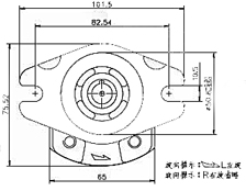 1PM2P高壓齒輪泵