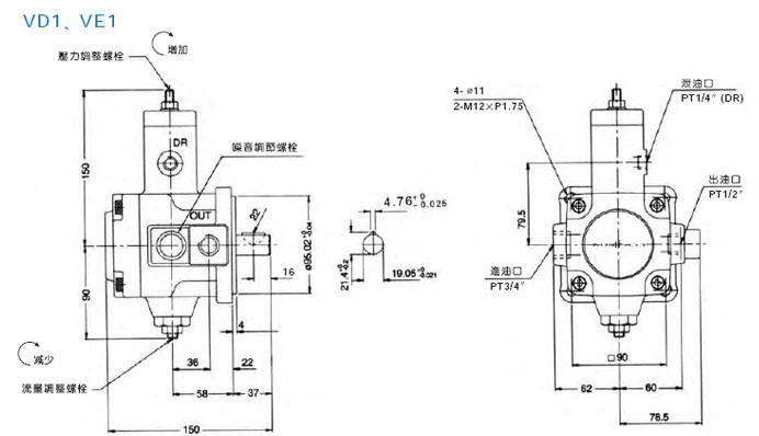 葉片泵