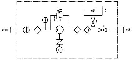 濾油車