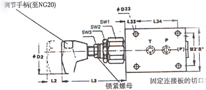 DBD型直動溢流閥