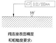 WE10型3×濕式電磁換向閥