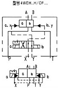 WEH16型電液動換向閥