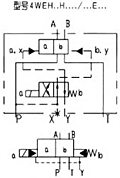 WEH16型電液動換向閥