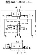 WEH16型電液動換向閥