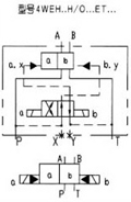 WEH16型電液動換向閥