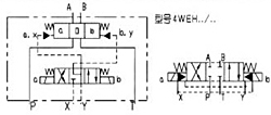 WEH16型電液動換向閥