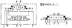 WEH16型電液動換向閥