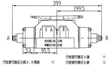 WEH25型電液動換向閥