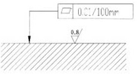 ZDB/Z2DB10型4×疊加式溢流閥