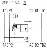 ZDB/Z2DB10型4×疊加式溢流閥