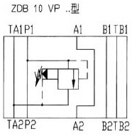 ZDB/Z2DB10型4×疊加式溢流閥