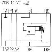 ZDB/Z2DB10型4×疊加式溢流閥