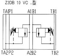 ZDB/Z2DB10型4×疊加式溢流閥