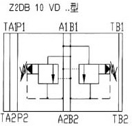 ZDB/Z2DB10型4×疊加式溢流閥